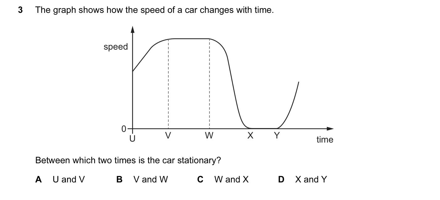Question 3, November 2014, 0625 Paper 12