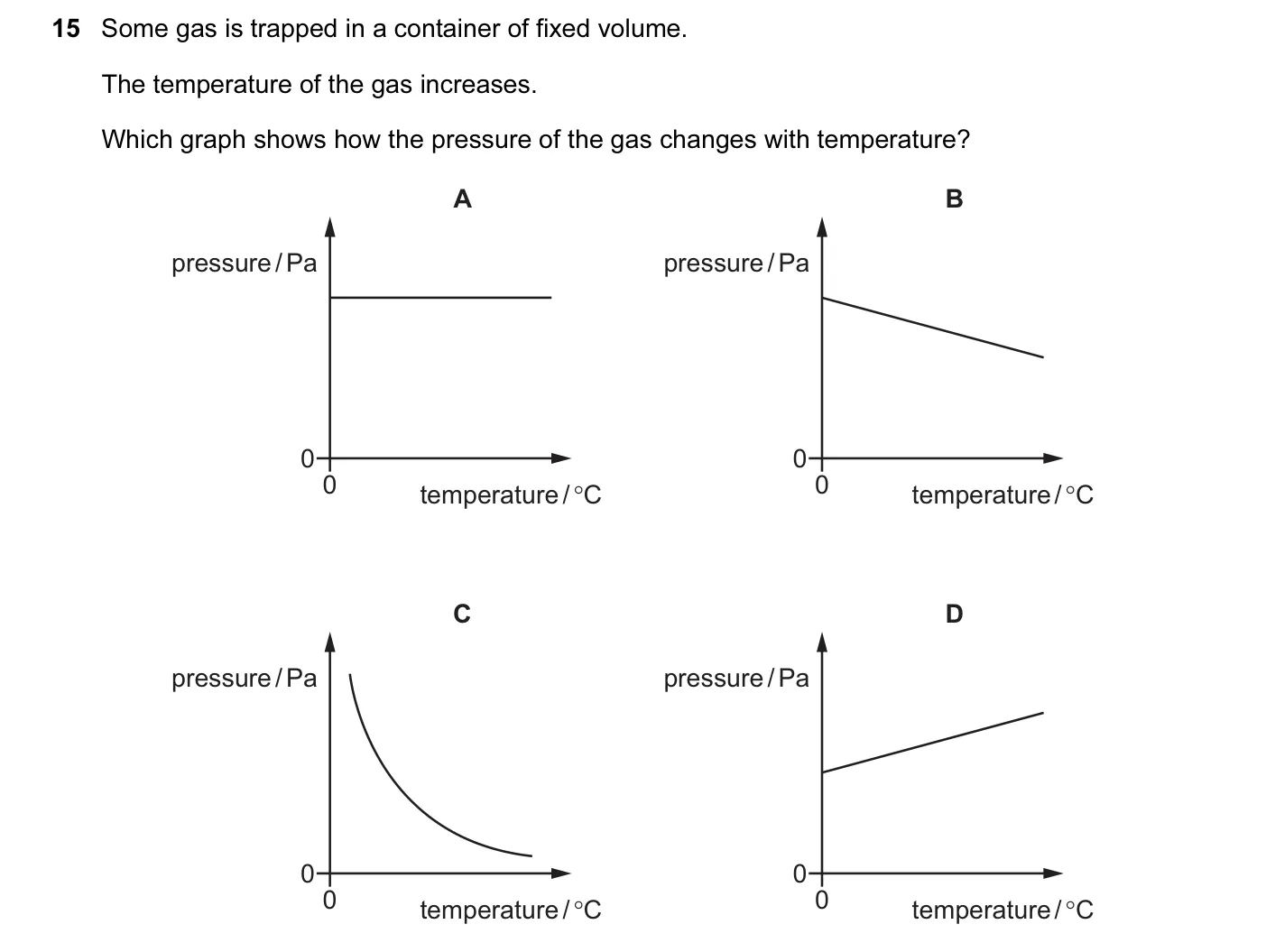Question 15, November 2014, 0625 Paper 12
