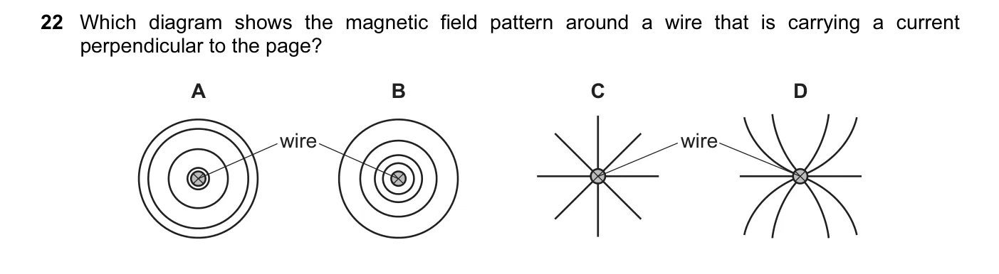 Question 22, November 2014, 0625 Paper 12