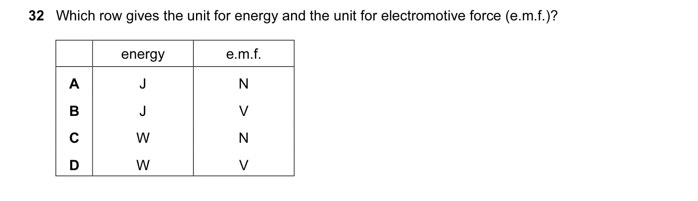 Question 32, November 2014, 0625 Paper 12