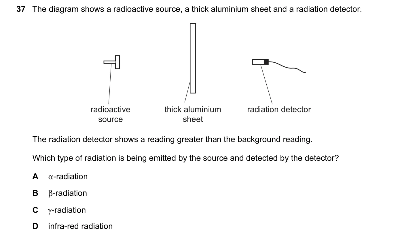 Question 37, November 2014, 0625 Paper 12