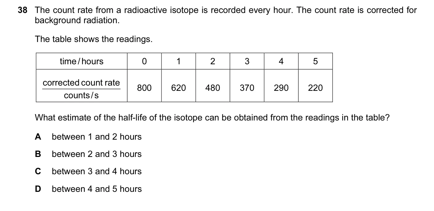 Question 38, November 2014, 0625 Paper 12