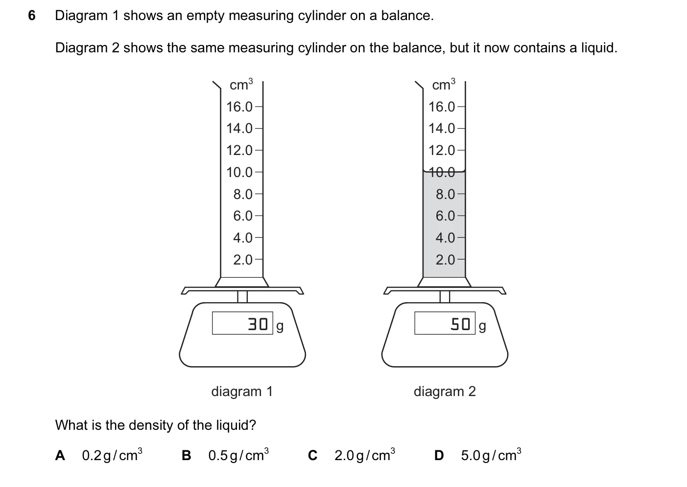 Question 6, November 2014, 0625 Paper 13