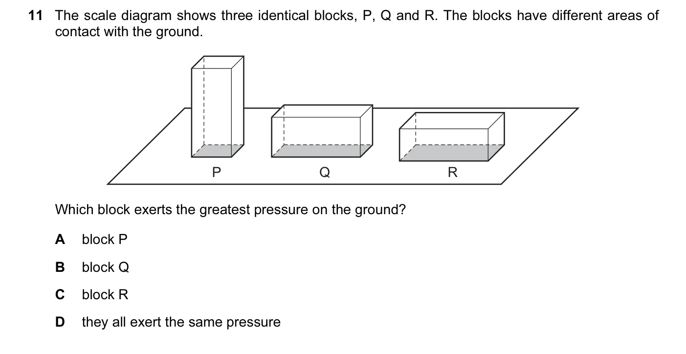 Question 11, November 2014, 0625 Paper 13