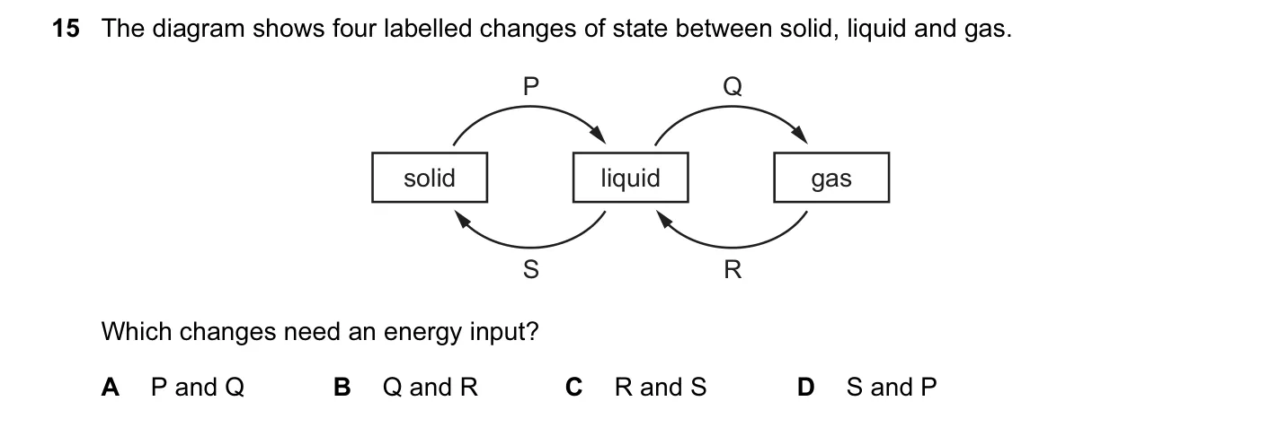 Question 15, November 2014, 0625 Paper 13
