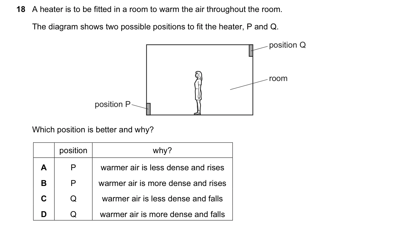 Question 18, November 2014, 0625 Paper 13