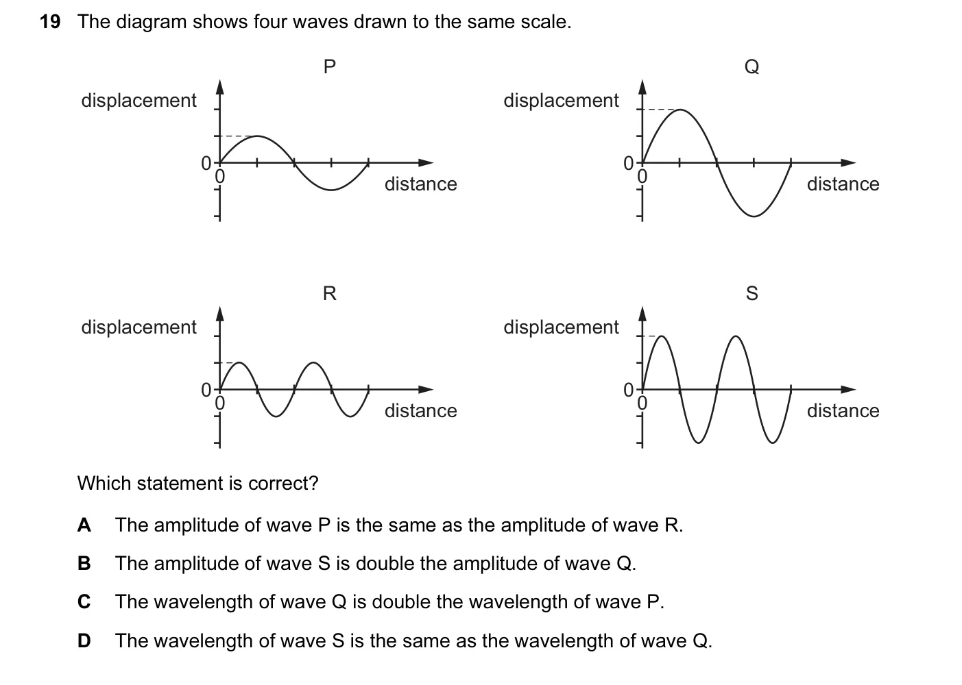 Question 19, November 2014, 0625 Paper 13