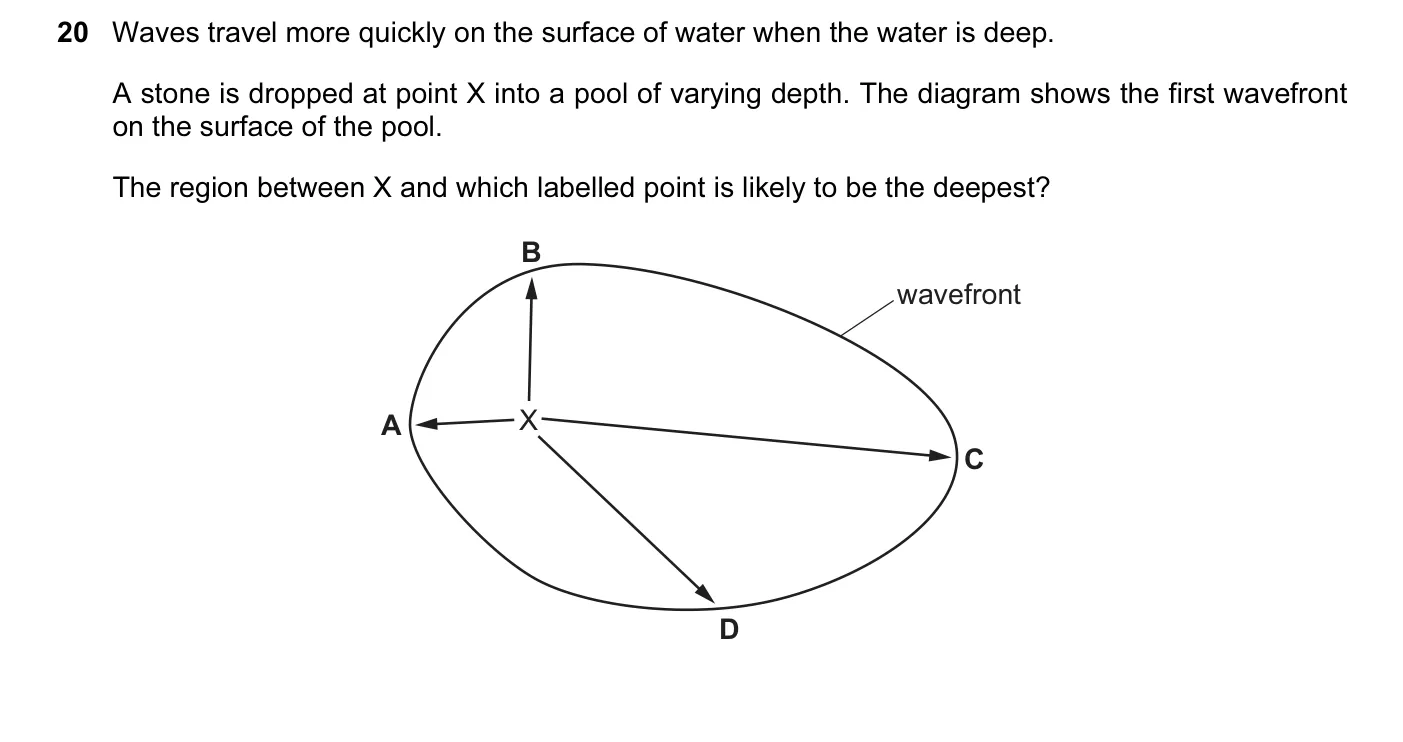 Question 20, November 2014, 0625 Paper 13