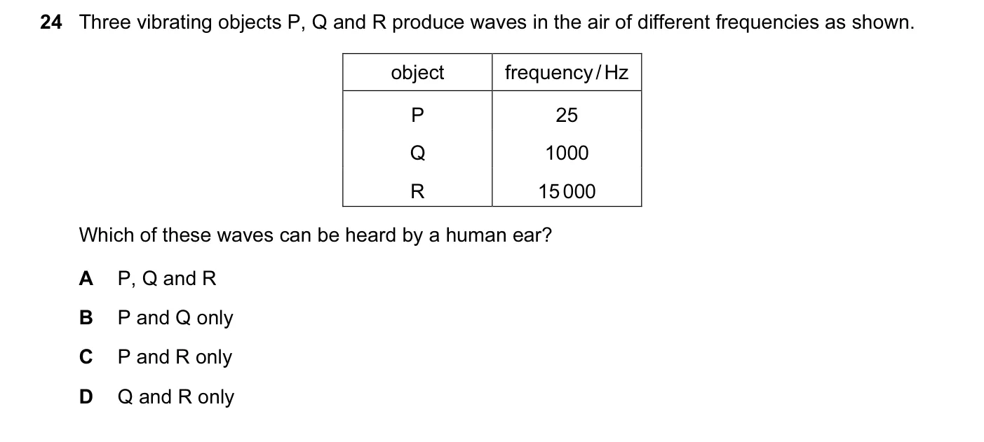 Question 24, November 2014, 0625 Paper 13
