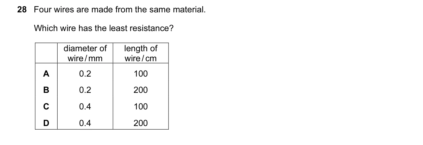 Question 28, November 2014, 0625 Paper 13