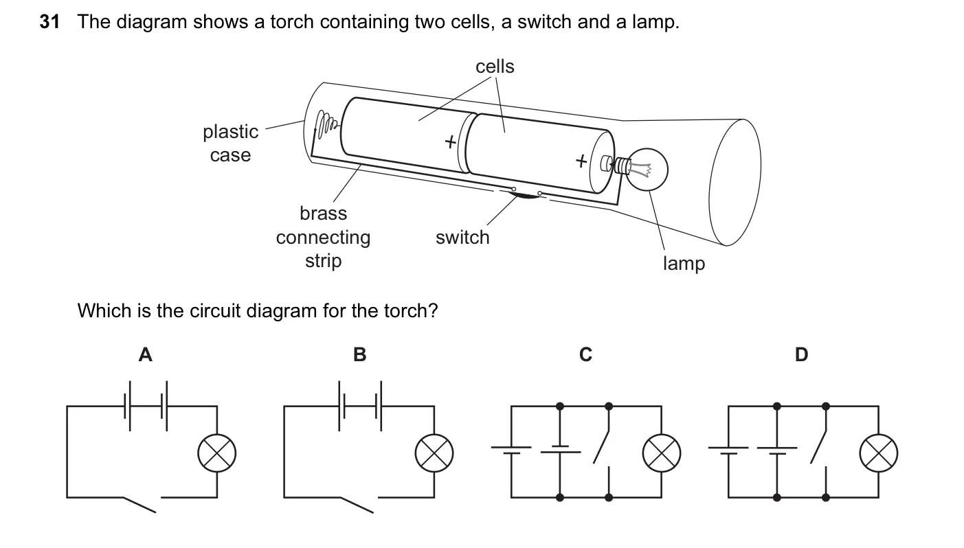 Question 31, November 2014, 0625 Paper 13