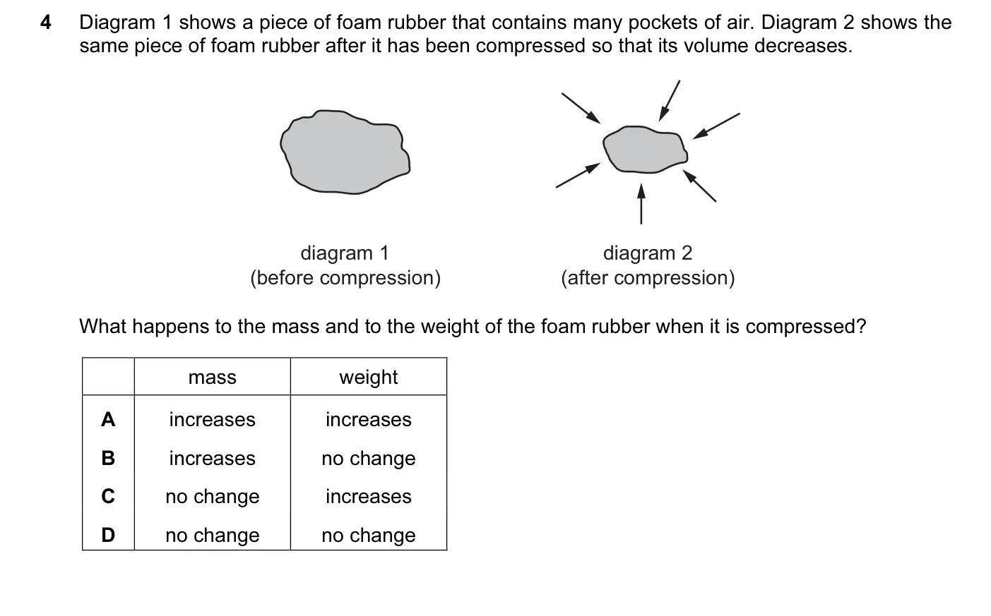 Question 4, June 2015, 0625 Paper 11