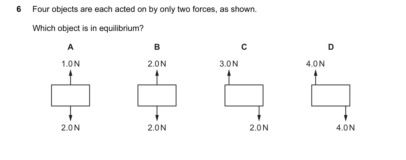 Question 6, June 2015, 0625 Paper 11