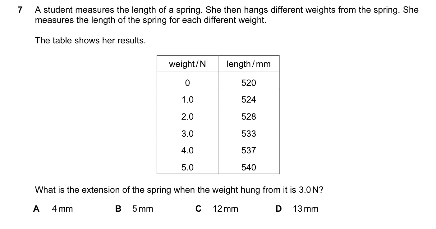 Question 7, June 2015, 0625 Paper 11