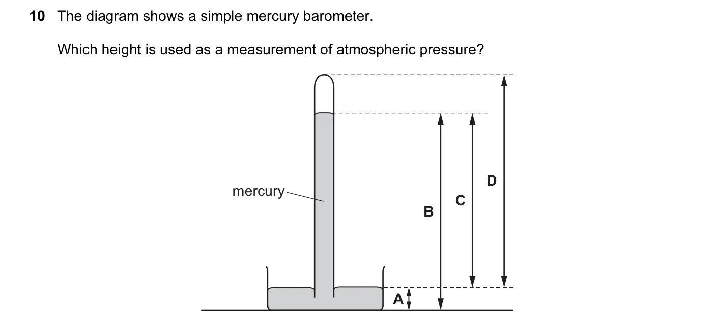 Question 10, June 2015, 0625 Paper 11