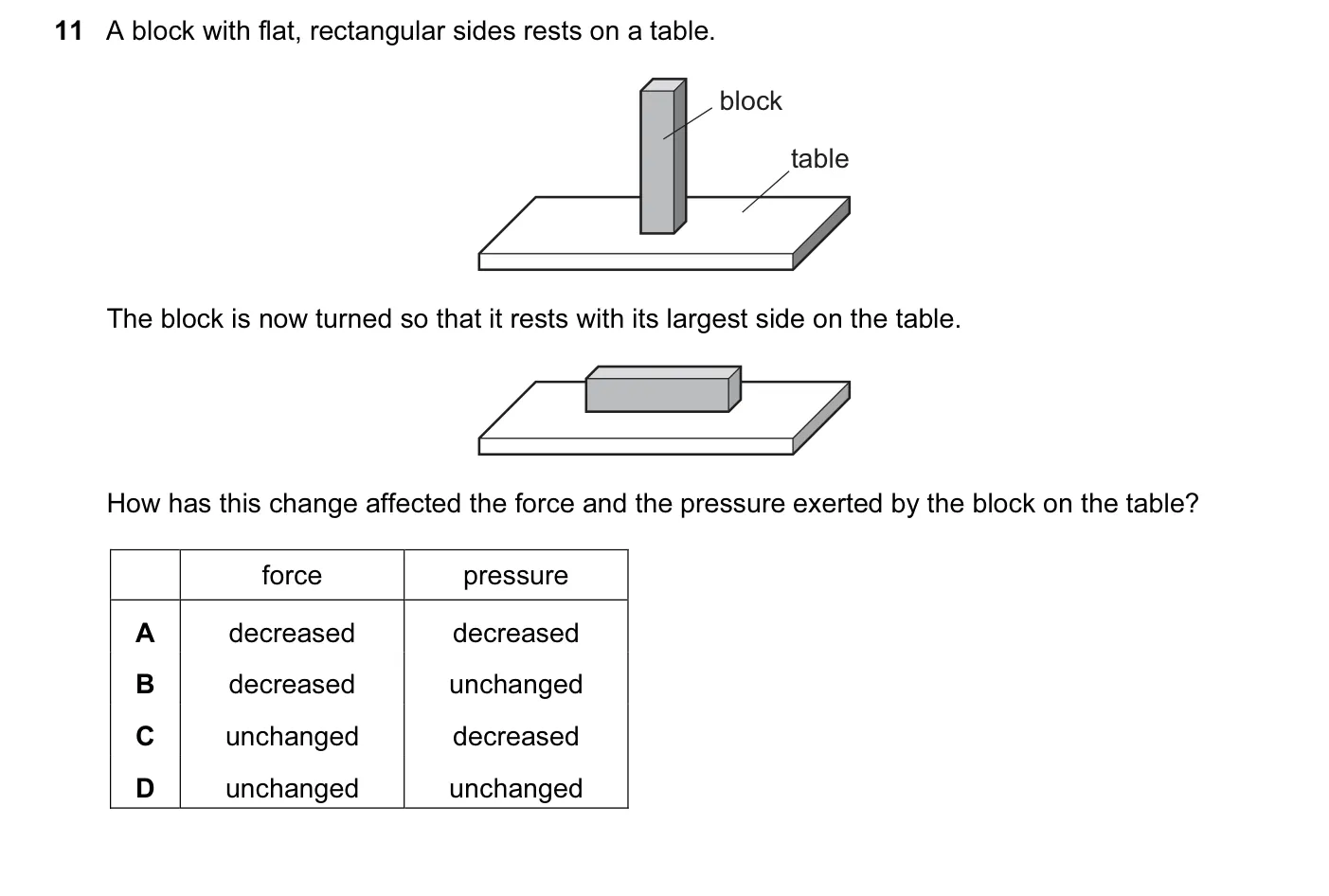 Question 11, June 2015, 0625 Paper 11