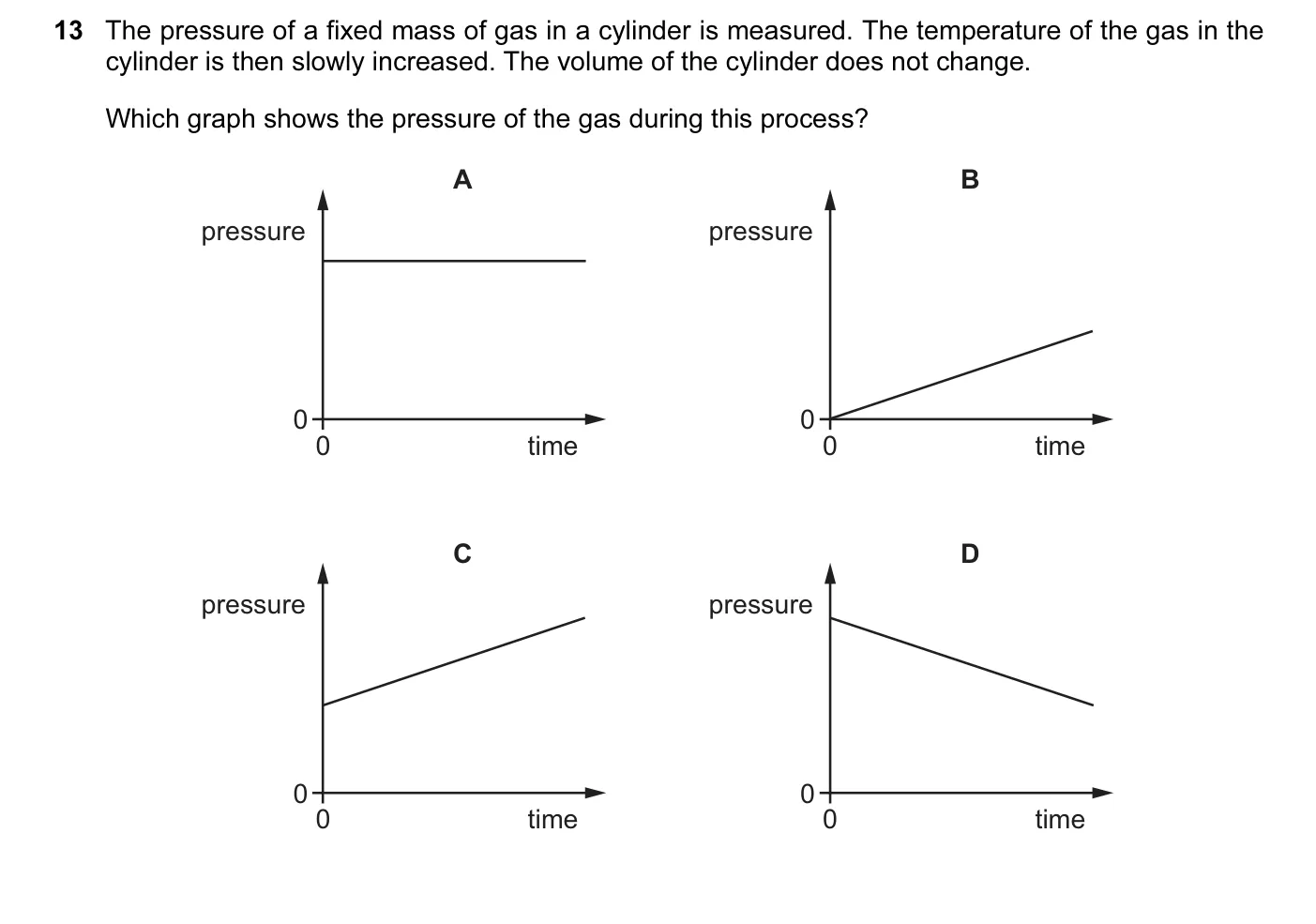 Question 13, June 2015, 0625 Paper 11
