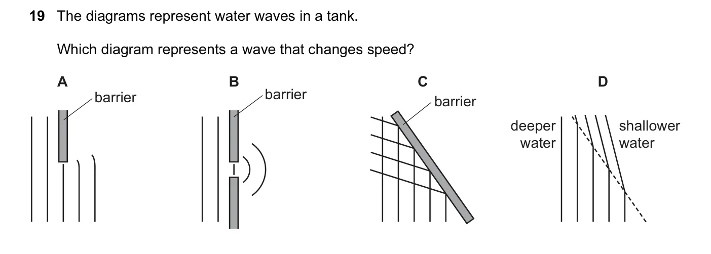 Question 19, June 2015, 0625 Paper 11