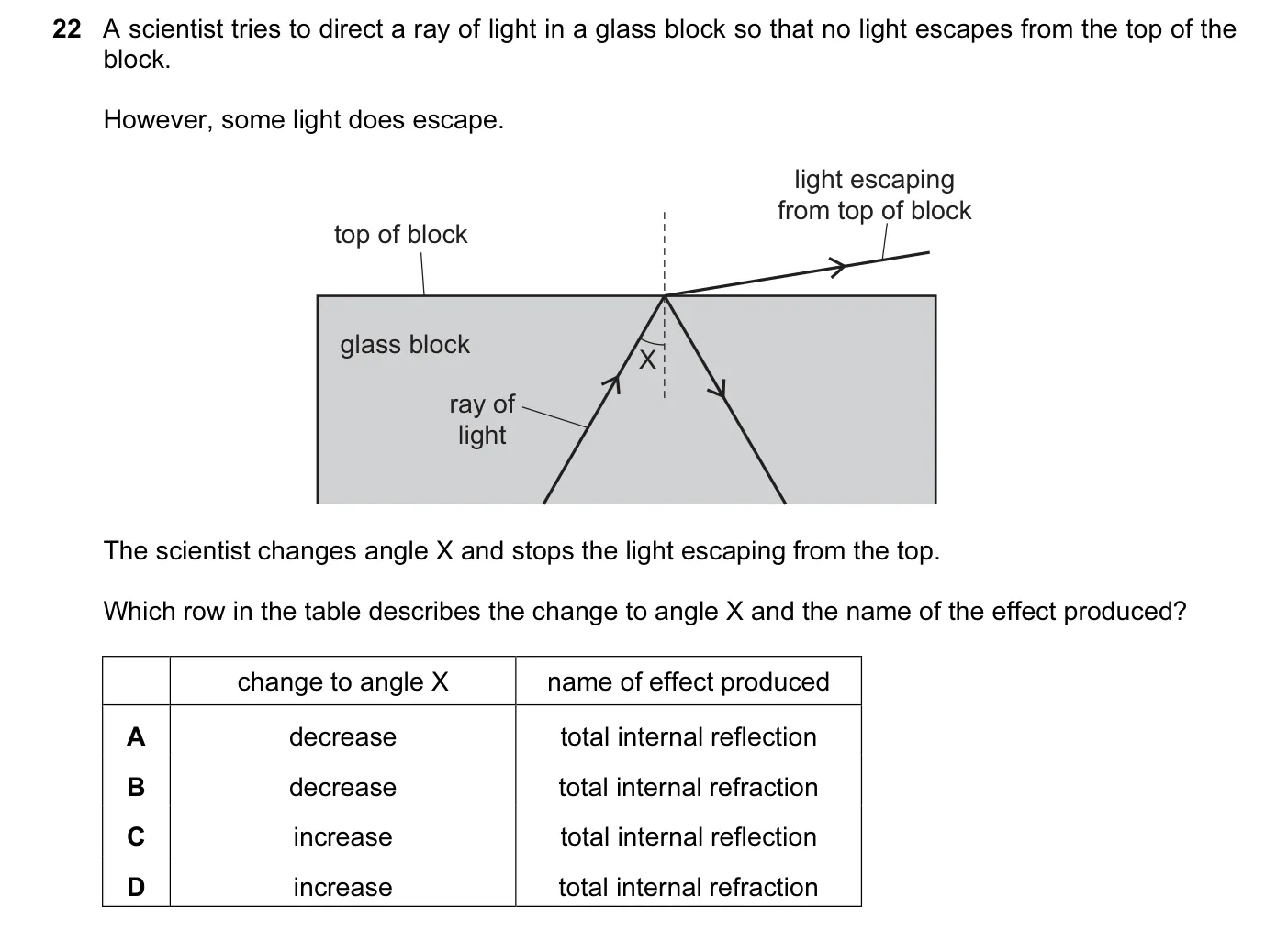 Question 22, June 2015, 0625 Paper 11