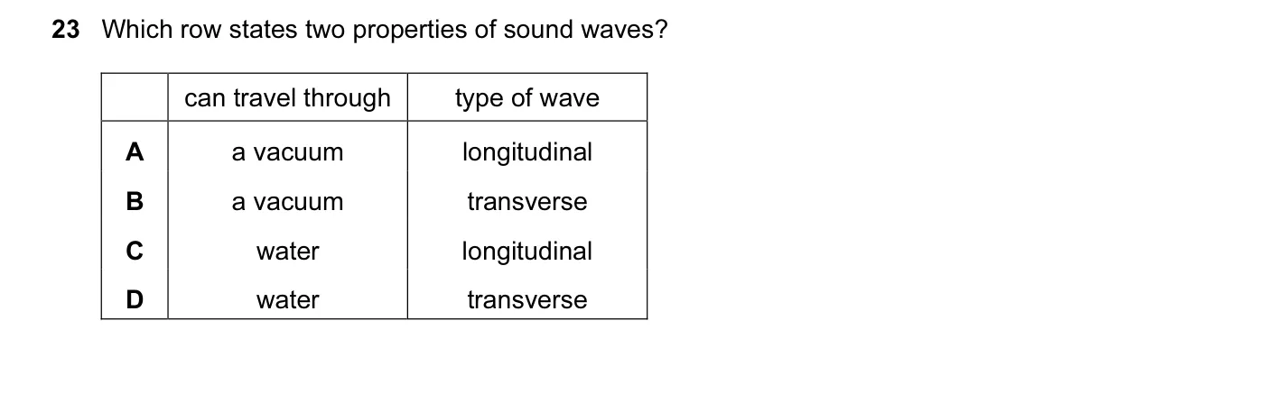 Question 23, June 2015, 0625 Paper 11