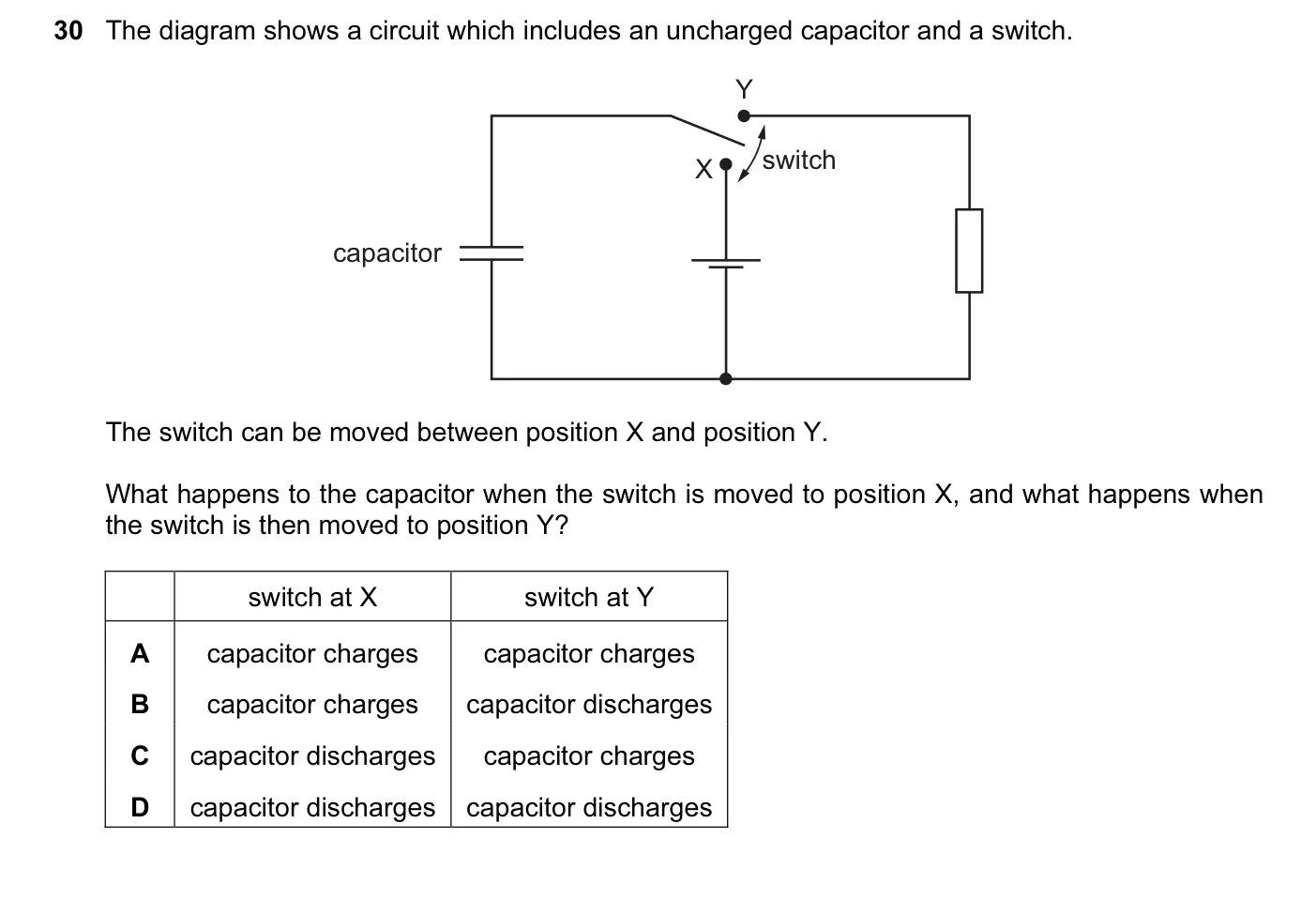 Question 30, June 2015, 0625 Paper 11