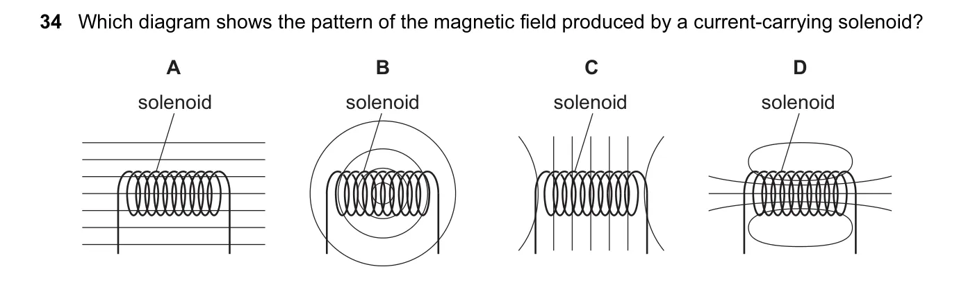 Question 34, June 2015, 0625 Paper 11