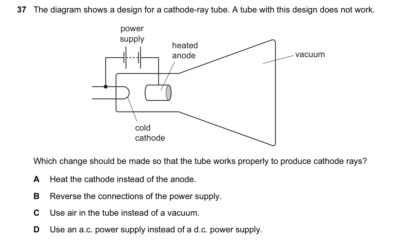 Question 37, June 2015, 0625 Paper 11
