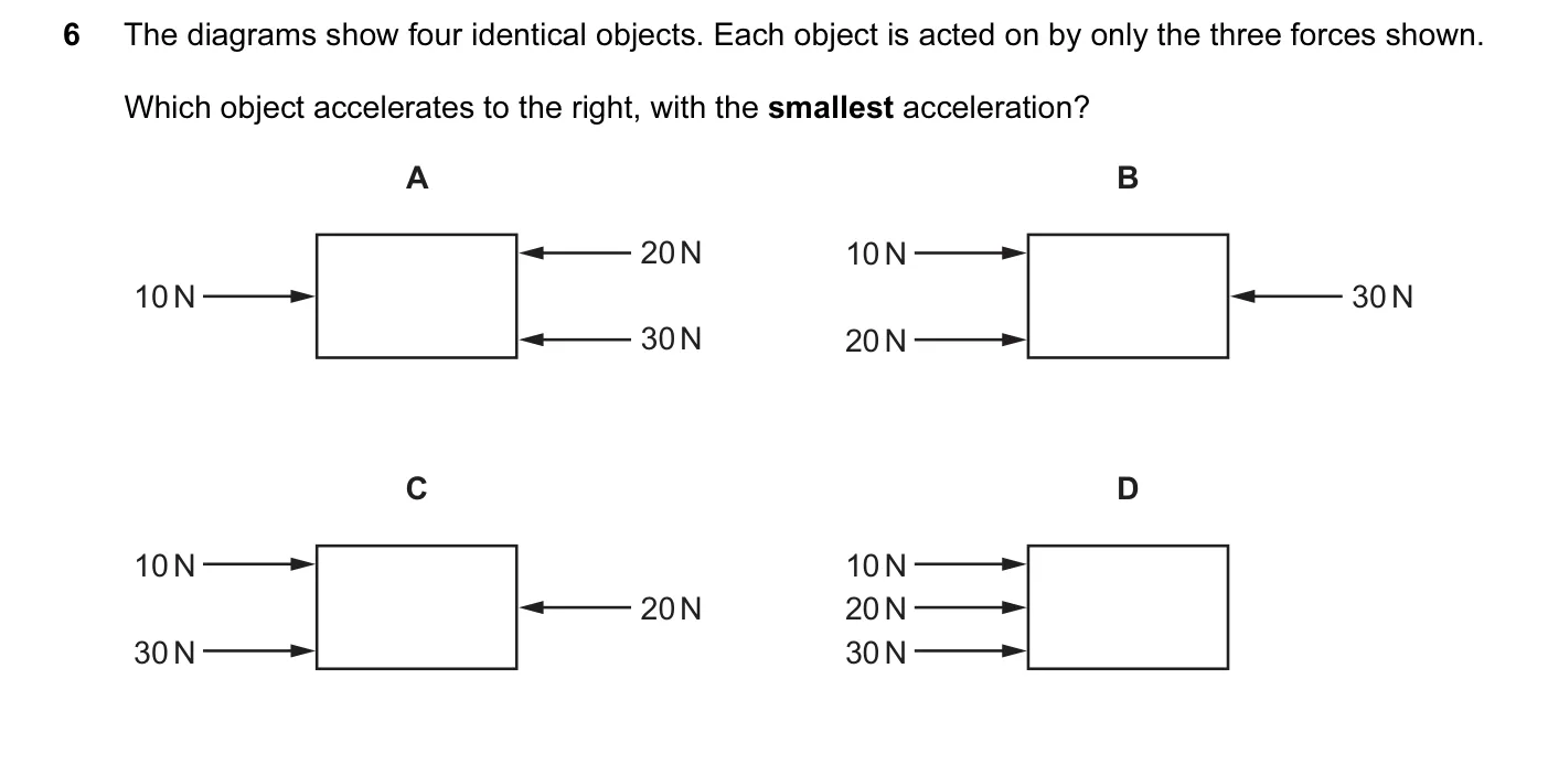 Question 6, June 2015, 0625 Paper 12