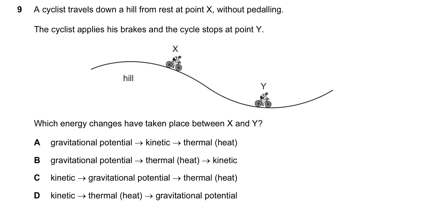 Question 9, June 2015, 0625 Paper 12