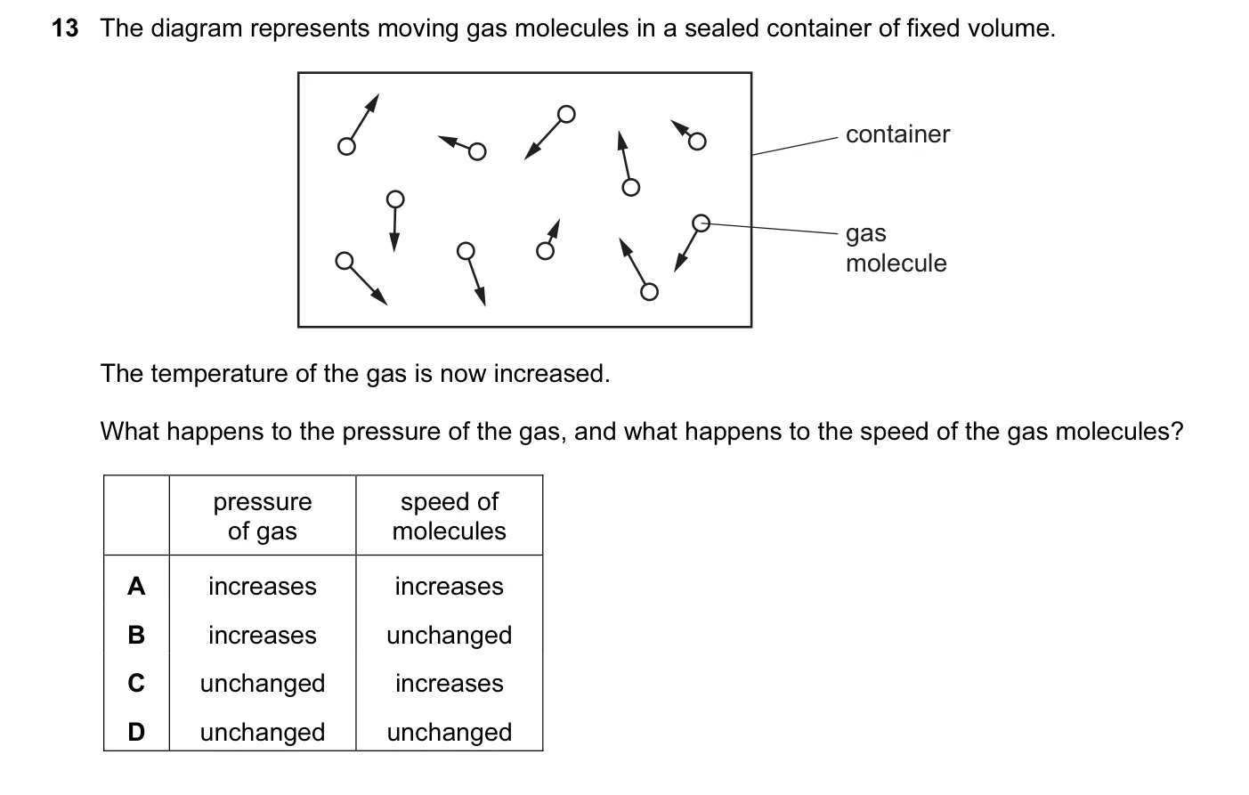 Question 13, June 2015, 0625 Paper 12