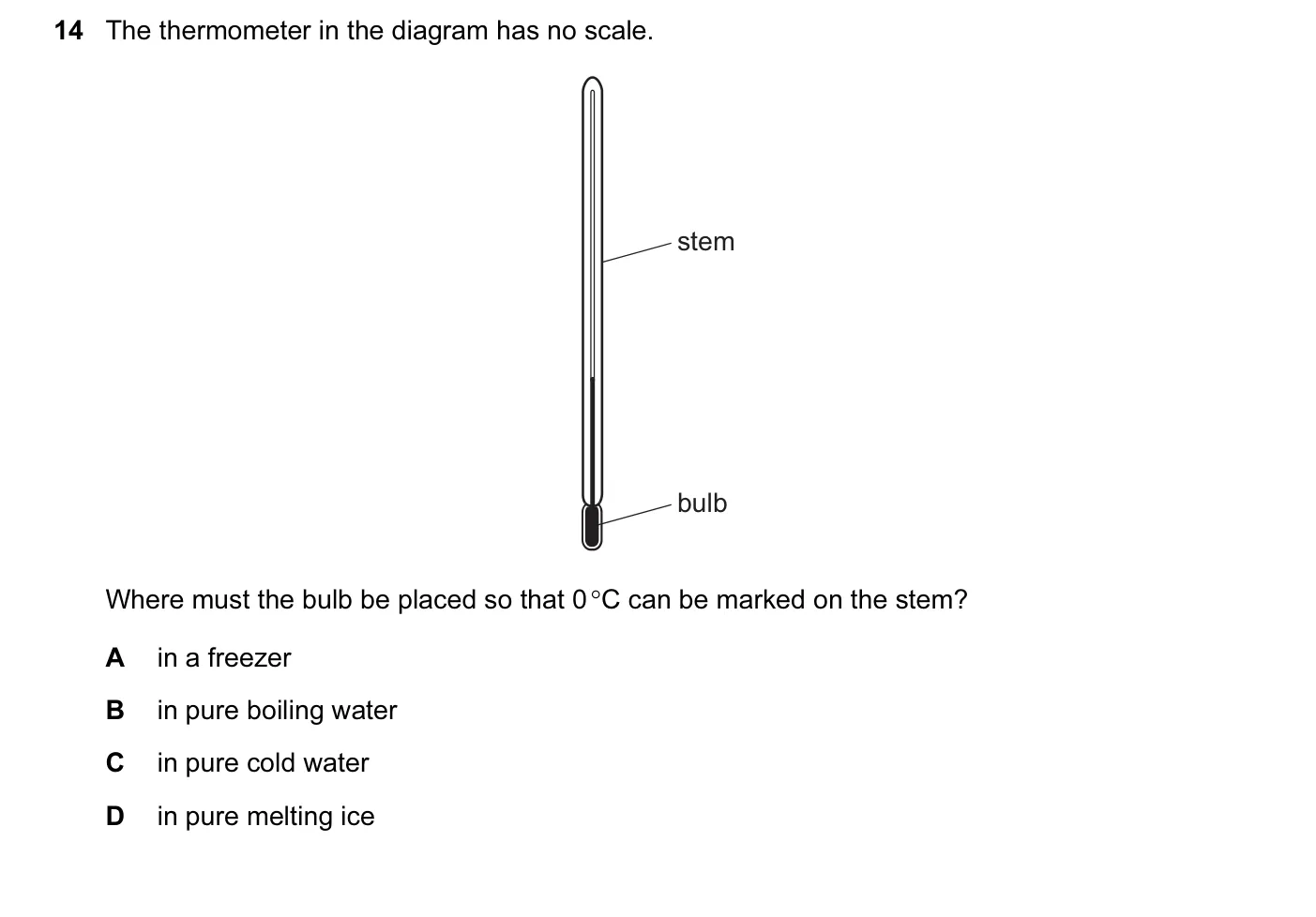 Question 14, June 2015, 0625 Paper 12