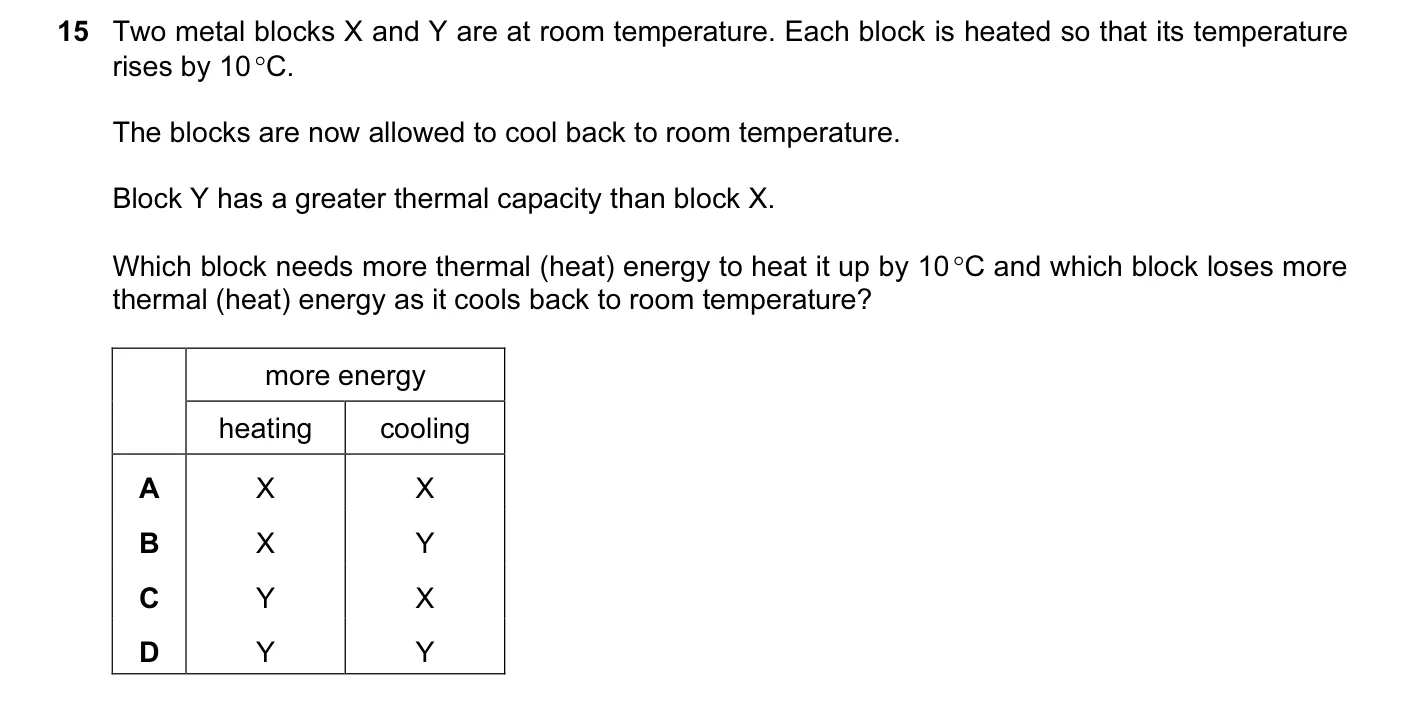 Question 15, June 2015, 0625 Paper 12