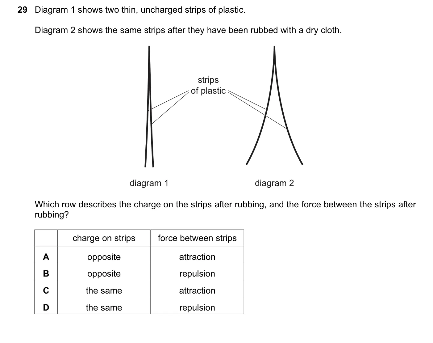Question 29, June 2015, 0625 Paper 12