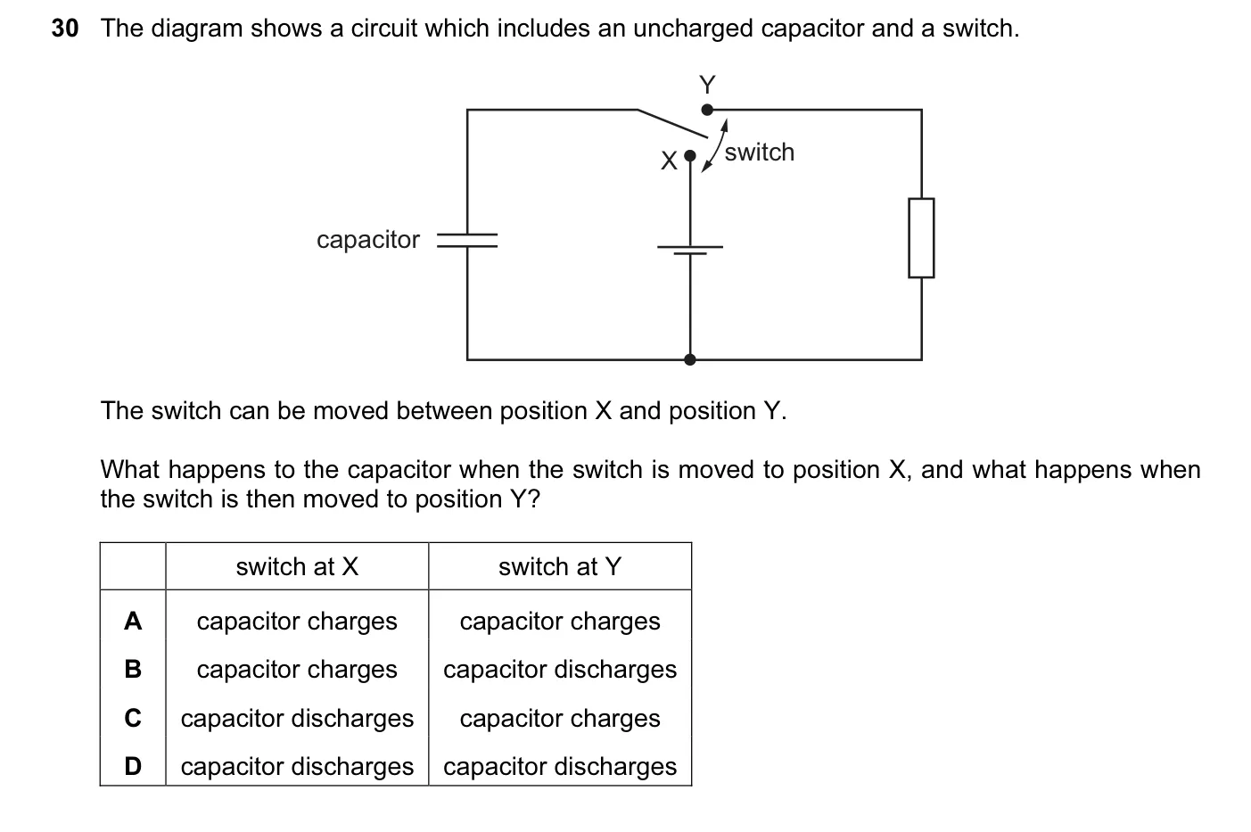 Question 30, June 2015, 0625 Paper 12