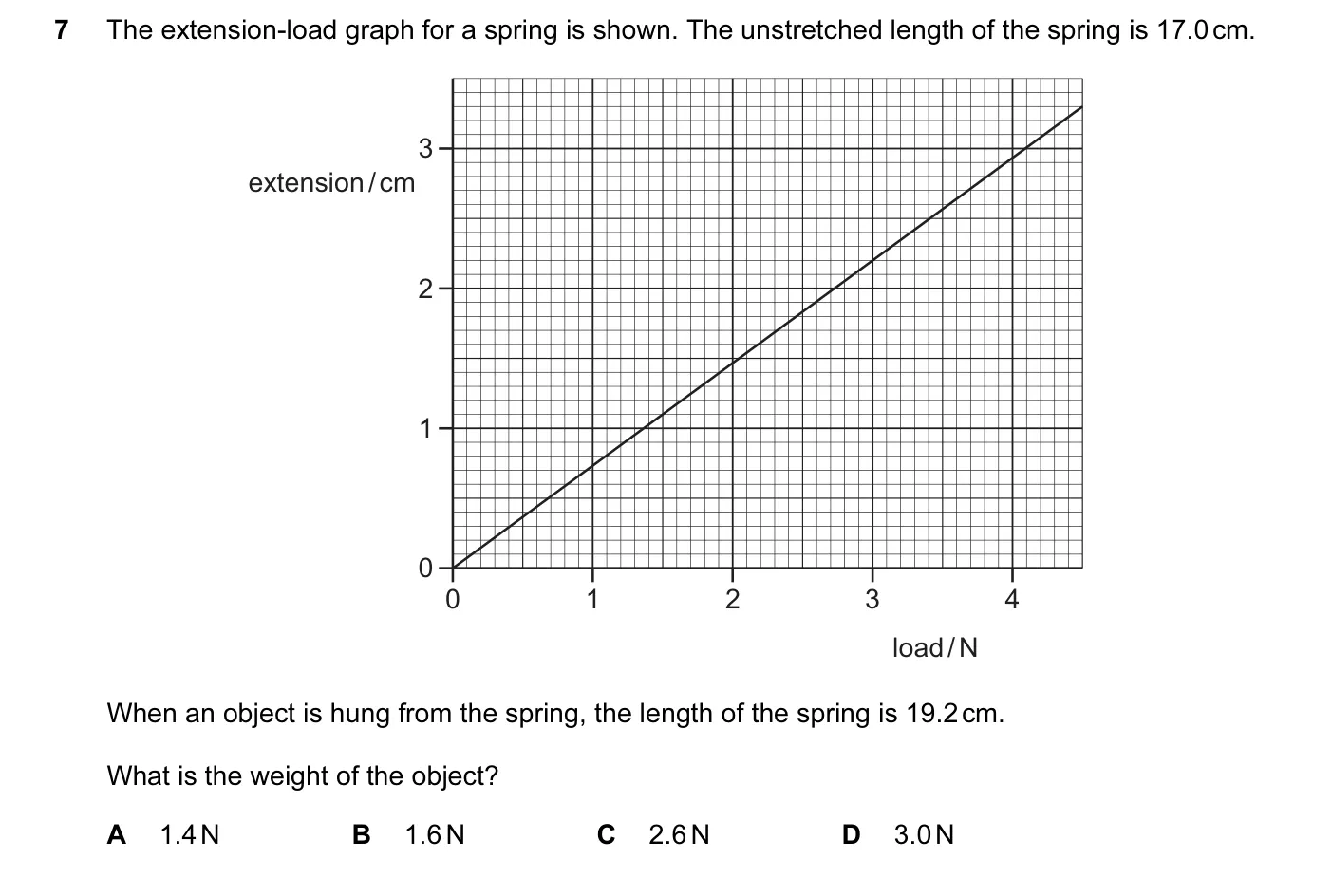 Question 7, June 2015, 0625 Paper 13