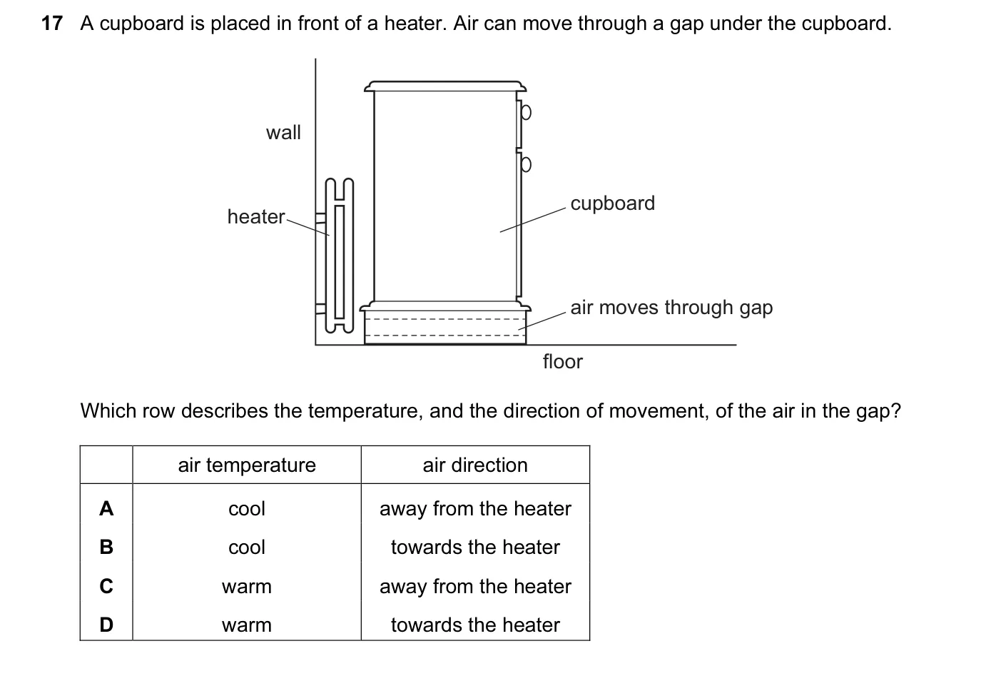 Question 17, June 2015, 0625 Paper 13