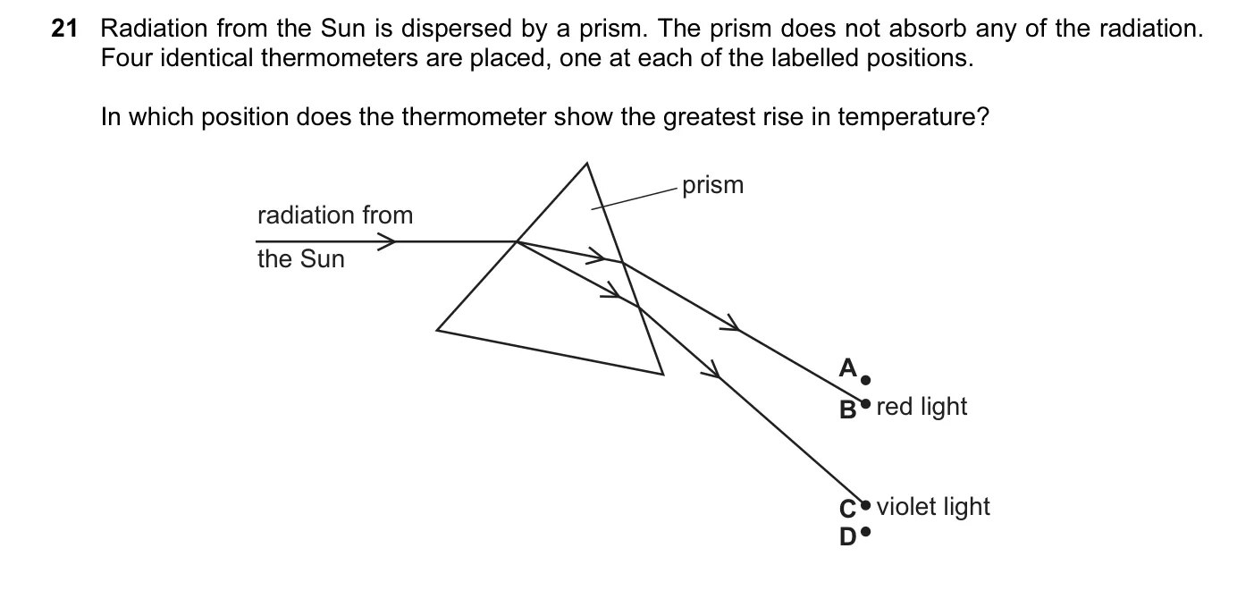 Question 21, June 2015, 0625 Paper 13