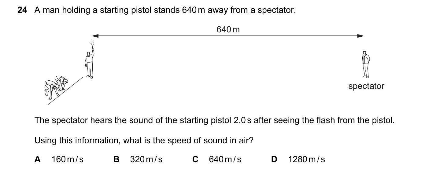 Question 24, June 2015, 0625 Paper 13