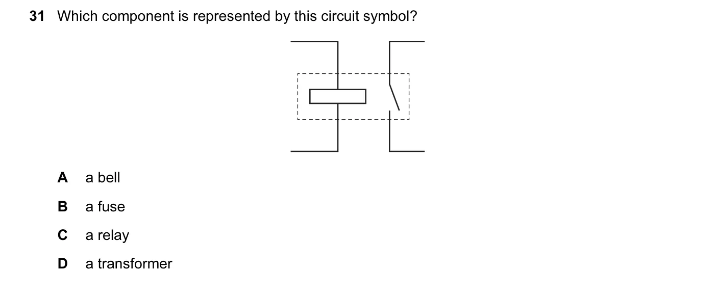 Question 31, June 2015, 0625 Paper 13