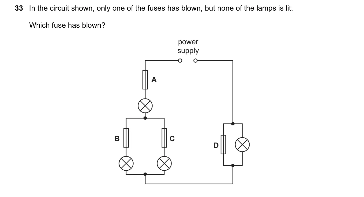Question 33, June 2015, 0625 Paper 13