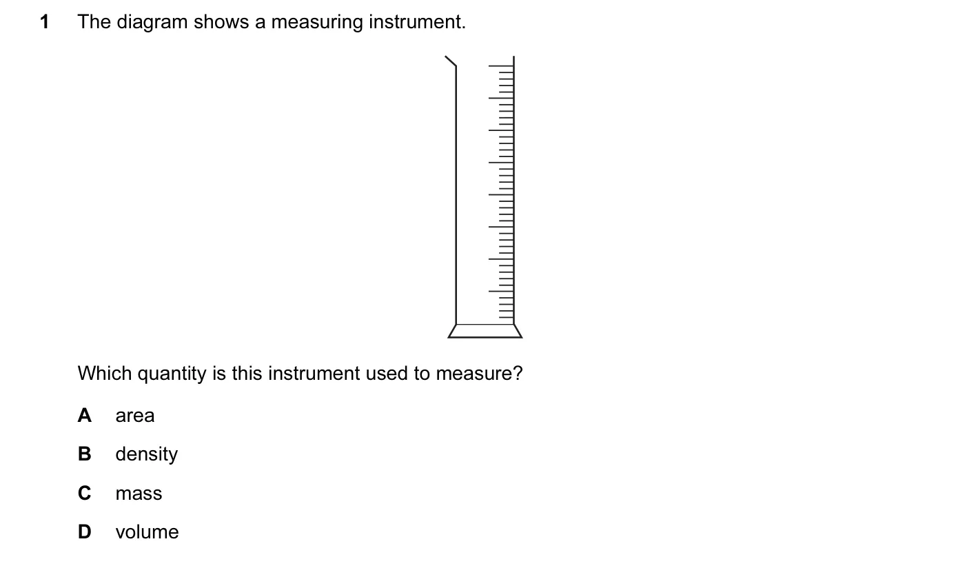 Question 1, June 2015, 0625 Paper 14