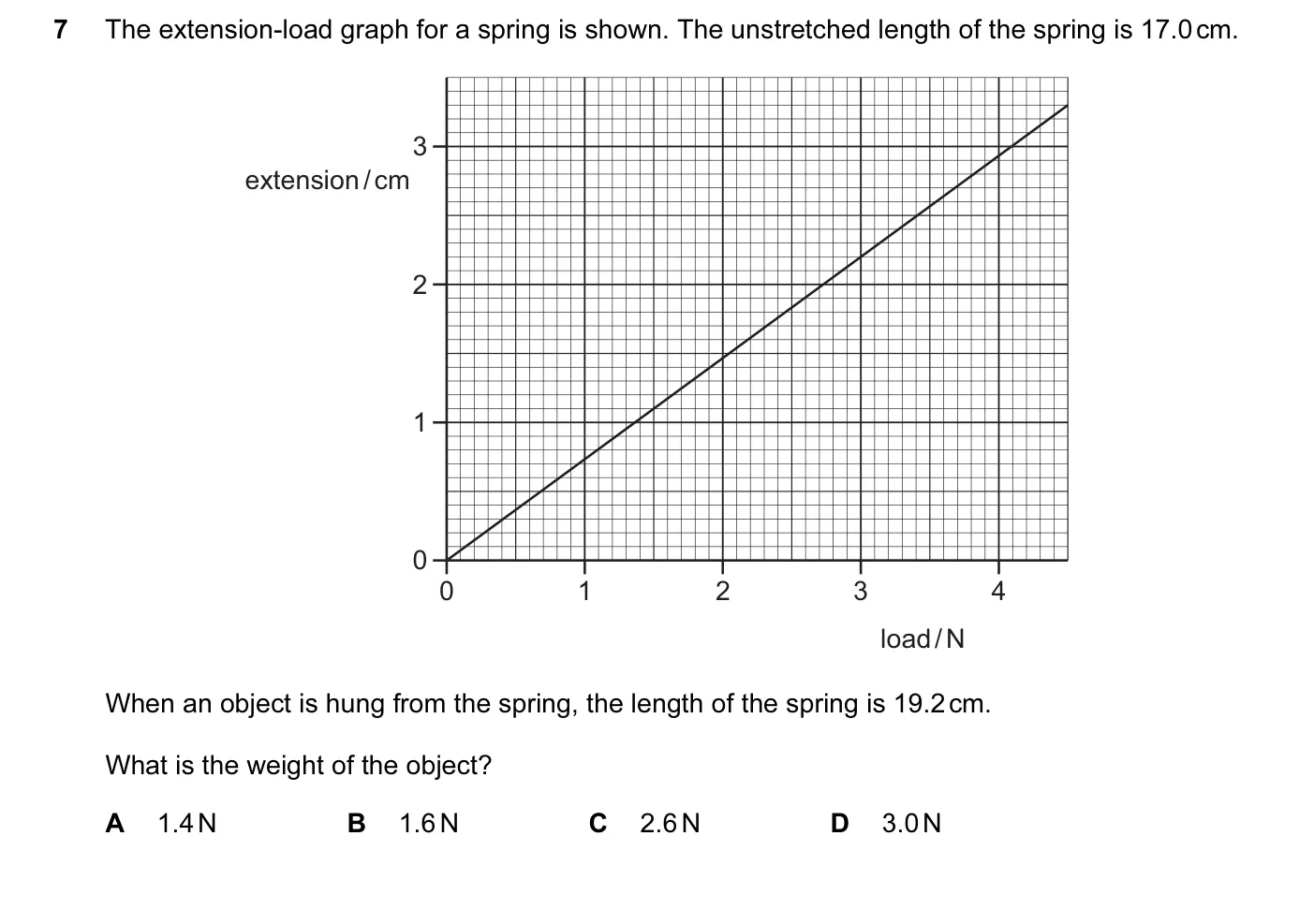 Question 7, June 2015, 0625 Paper 14
