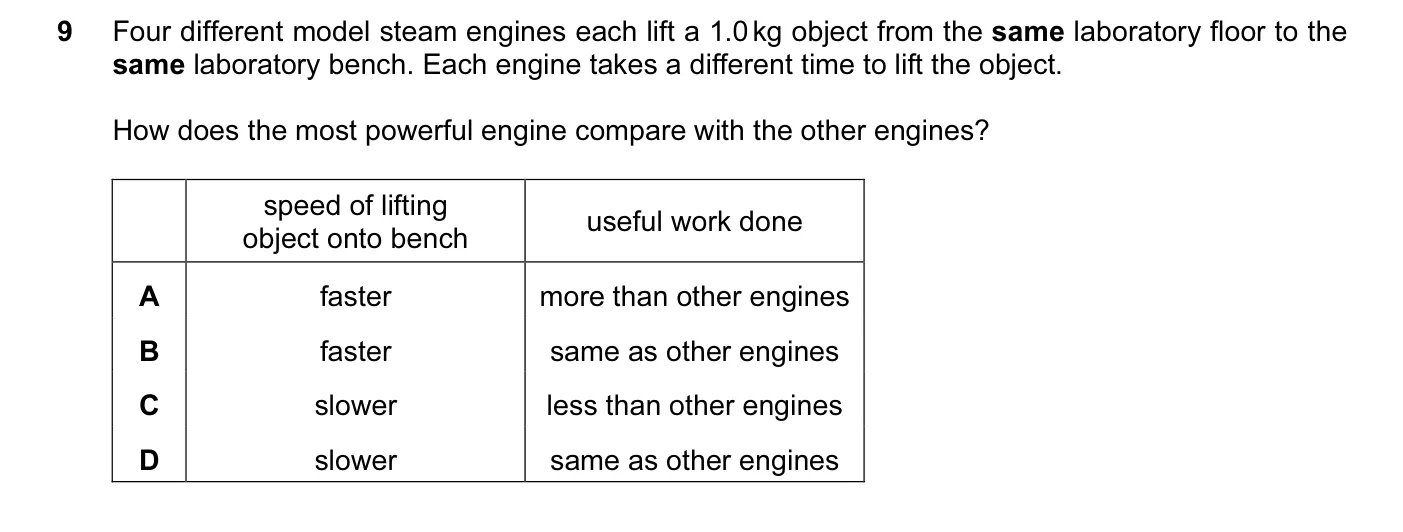 Question 9, June 2015, 0625 Paper 14