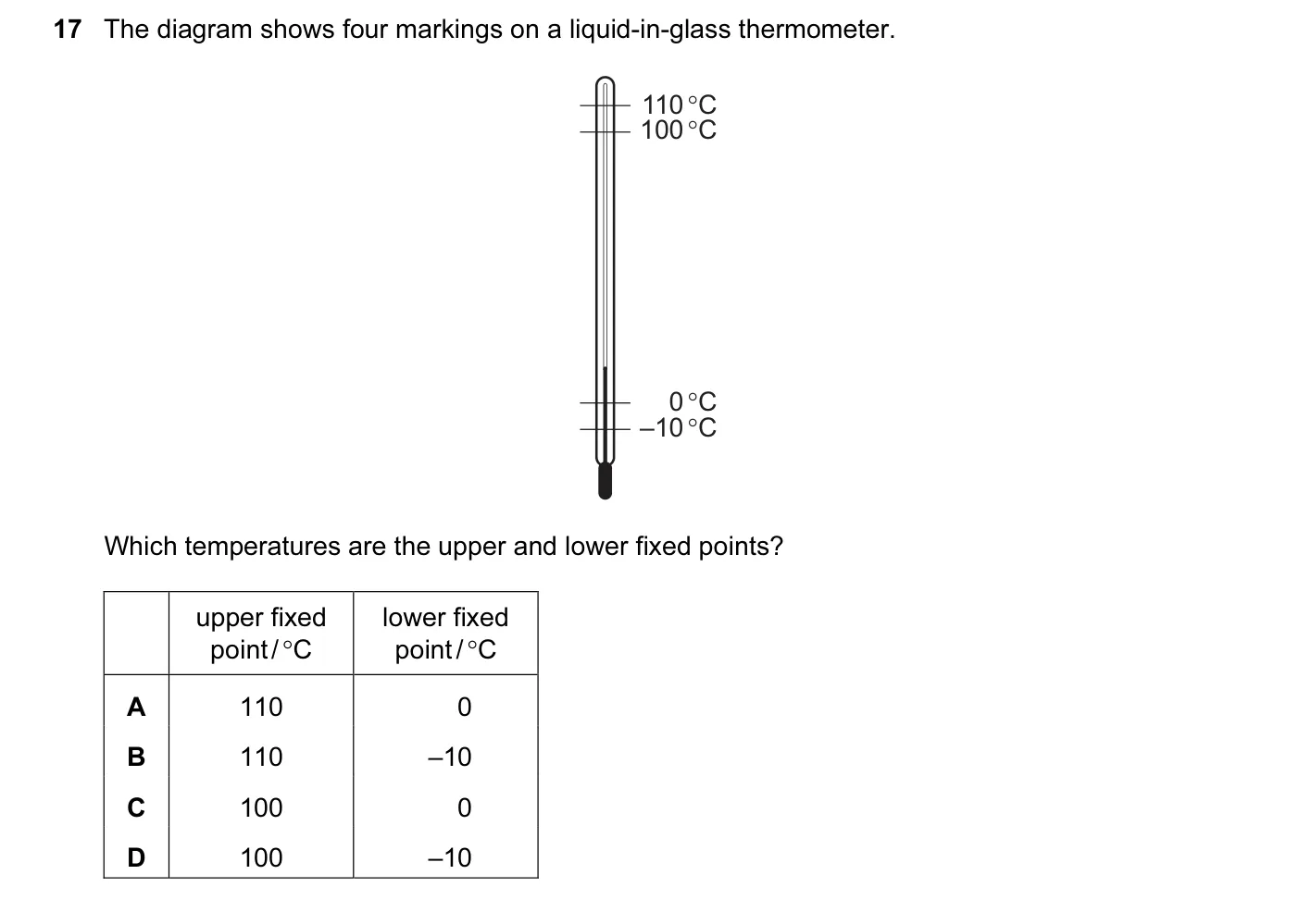Question 17, June 2015, 0625 Paper 14