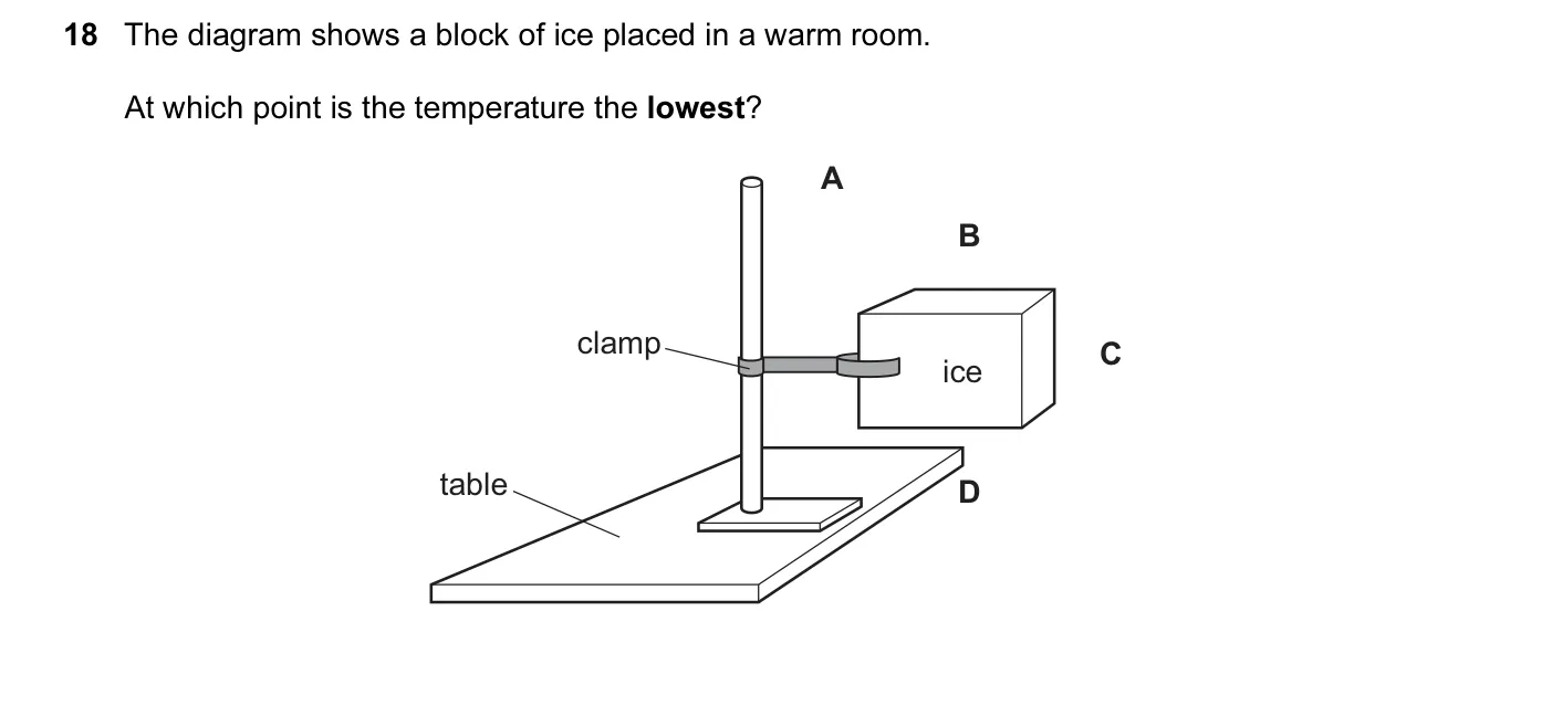 Question 18, June 2015, 0625 Paper 14