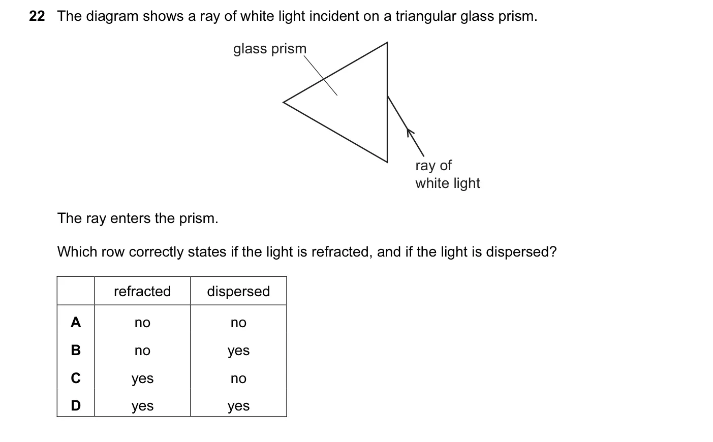 Question 22, June 2015, 0625 Paper 14