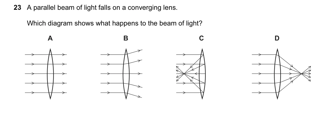 Question 23, June 2015, 0625 Paper 14