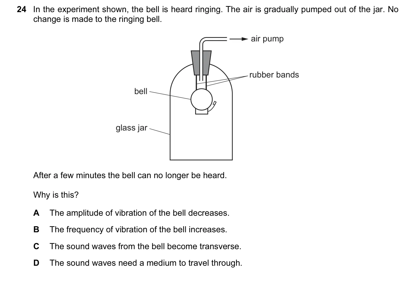 Question 24, June 2015, 0625 Paper 14