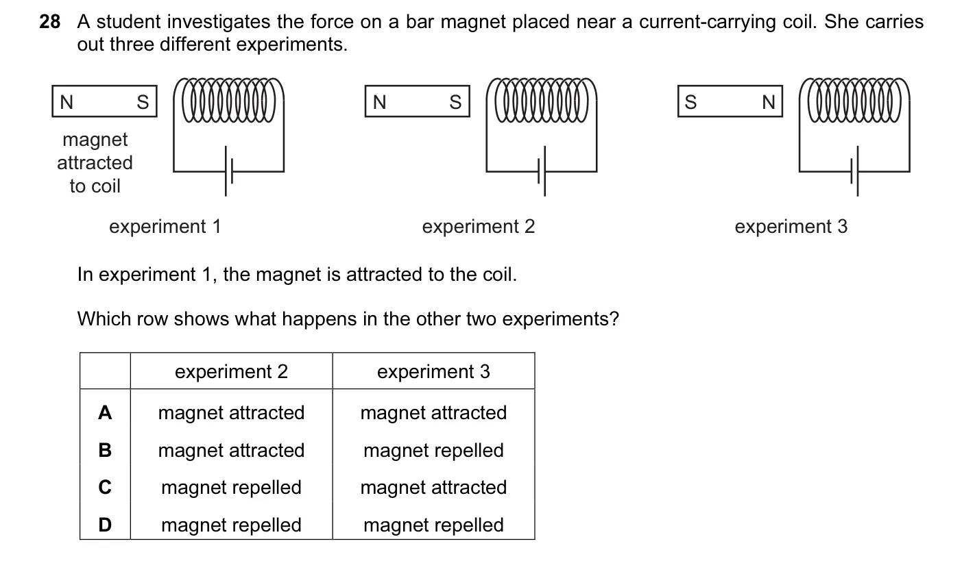 Question 28, June 2015, 0625 Paper 14