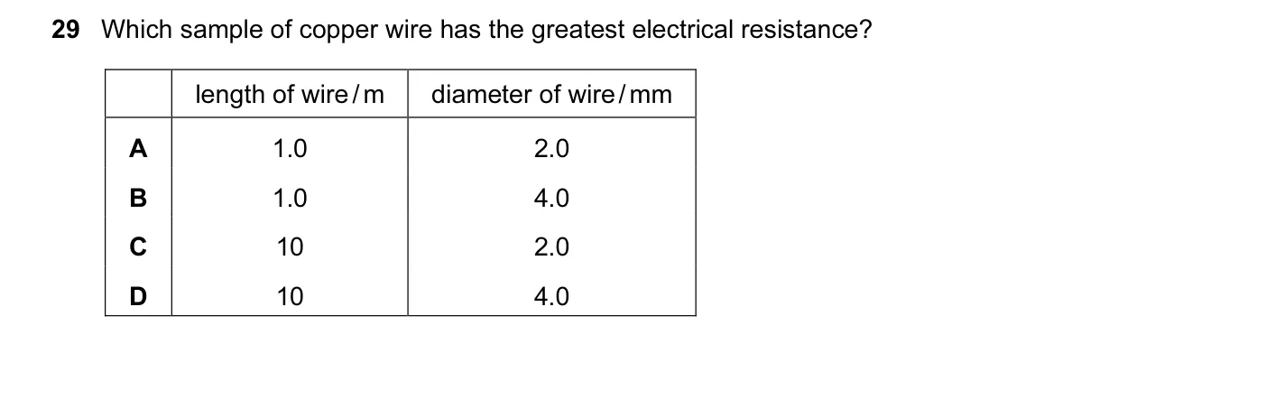 Question 29, June 2015, 0625 Paper 14